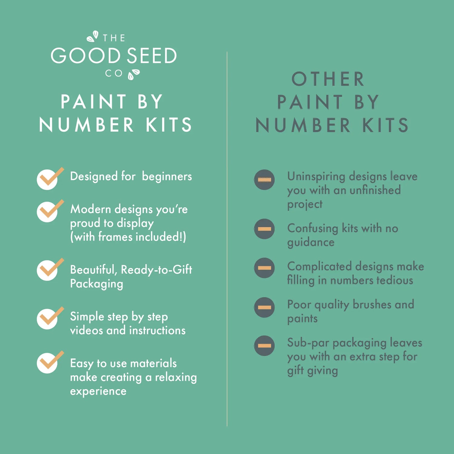 Deluxe Date Night Paint by Numbers Kit for 2