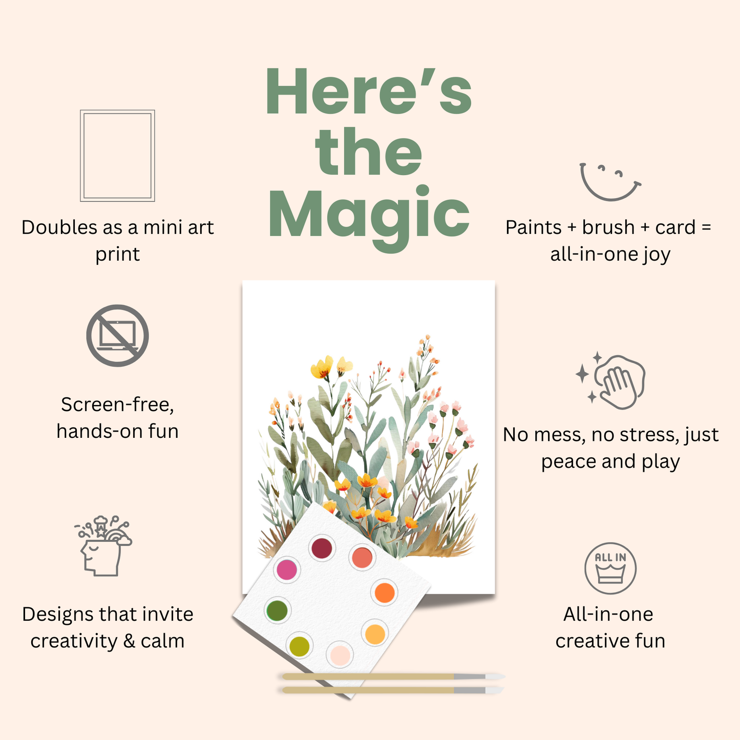 All-in-One Watercolor Postcards: Abstract Botanicals