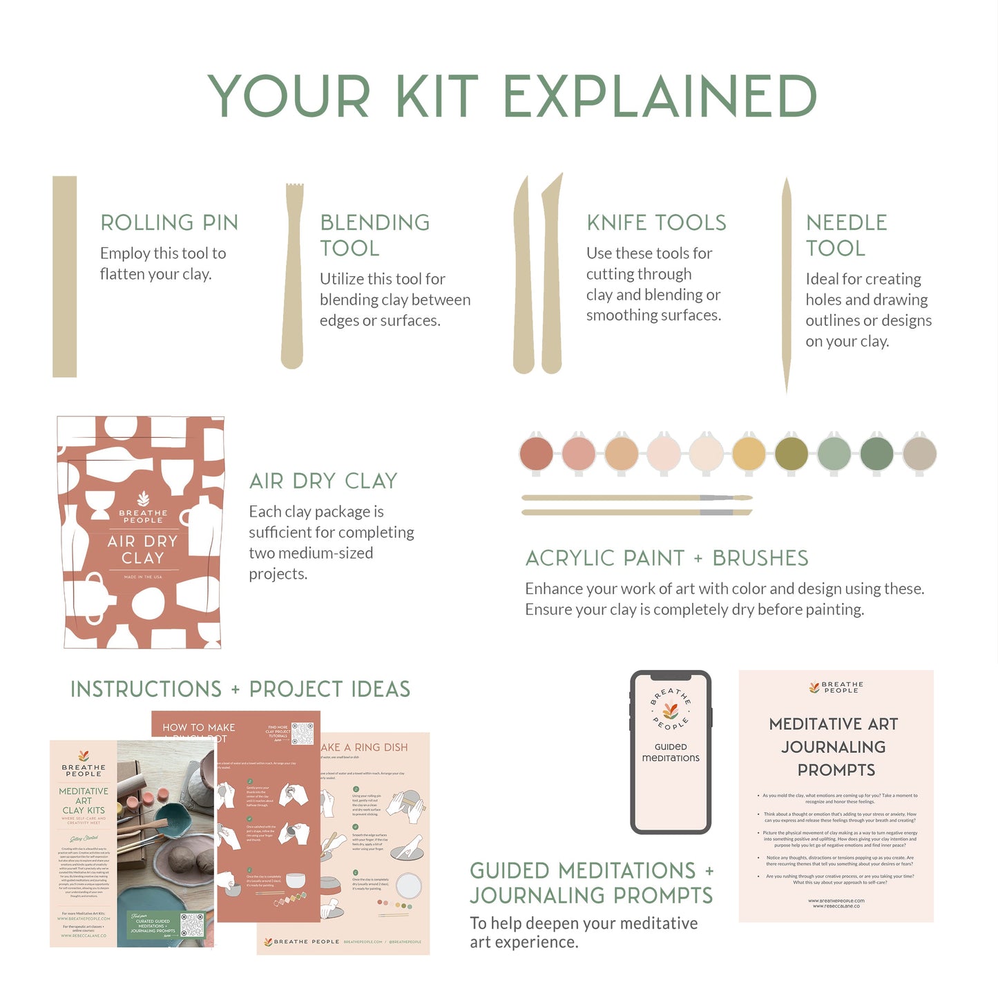 Graphic outlining clay kits contents. 