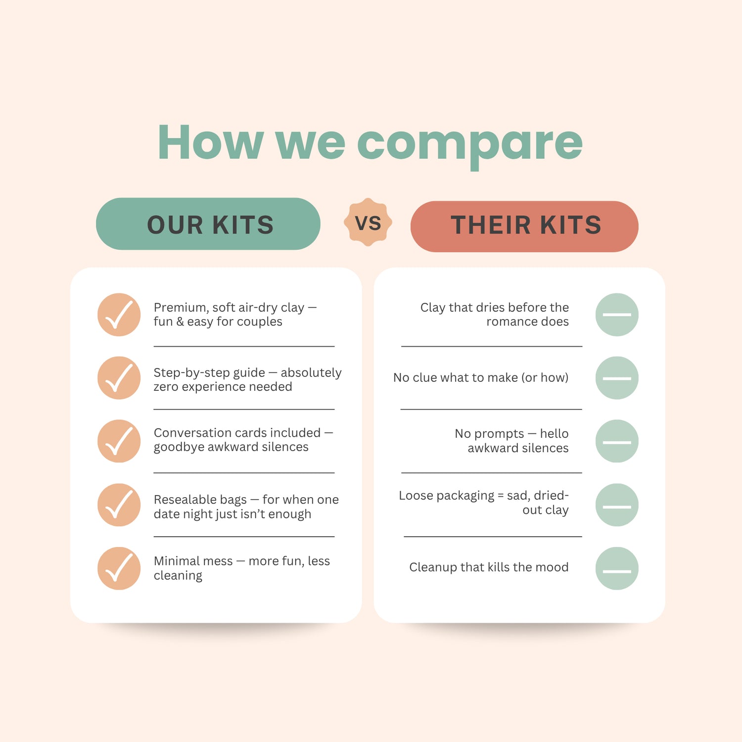 Honoring Mothers Clay Kit for 2: A Creative Keepsake for Connection