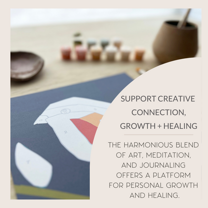 An infographic explaining the how meditative art kits support creative connection, growth and healing.