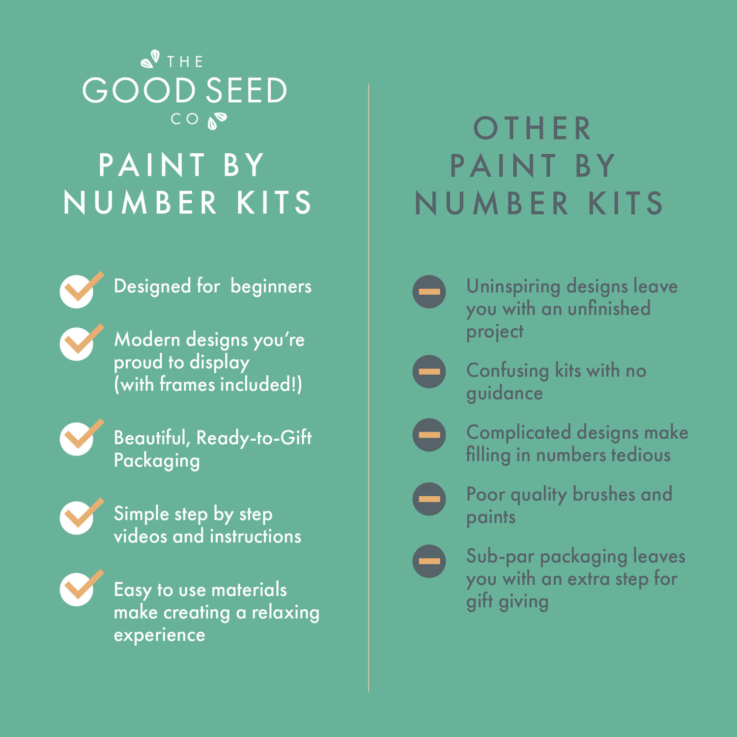Deluxe Date Night Paint by Numbers Kit for 2