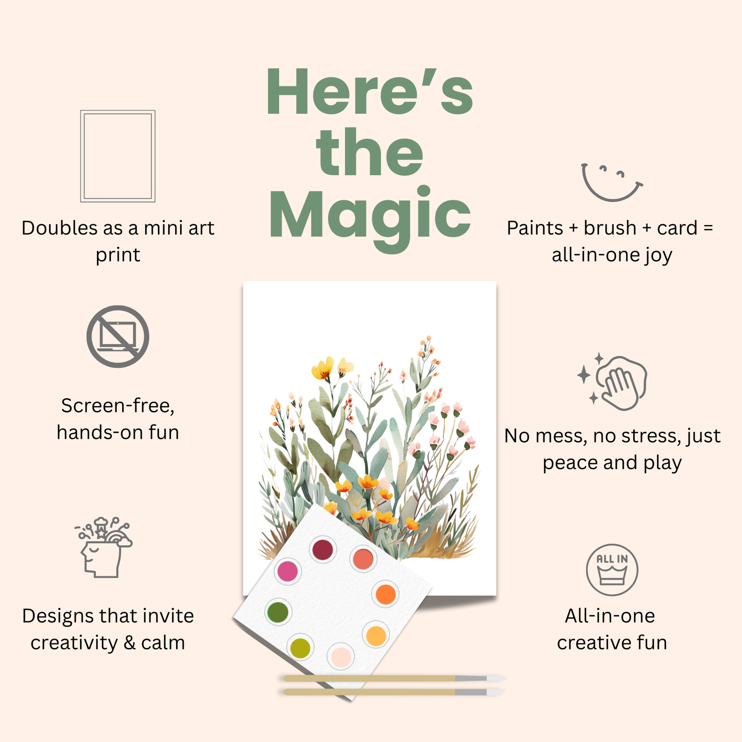 All-in-One Watercolor Postcards: Desert Botanicals