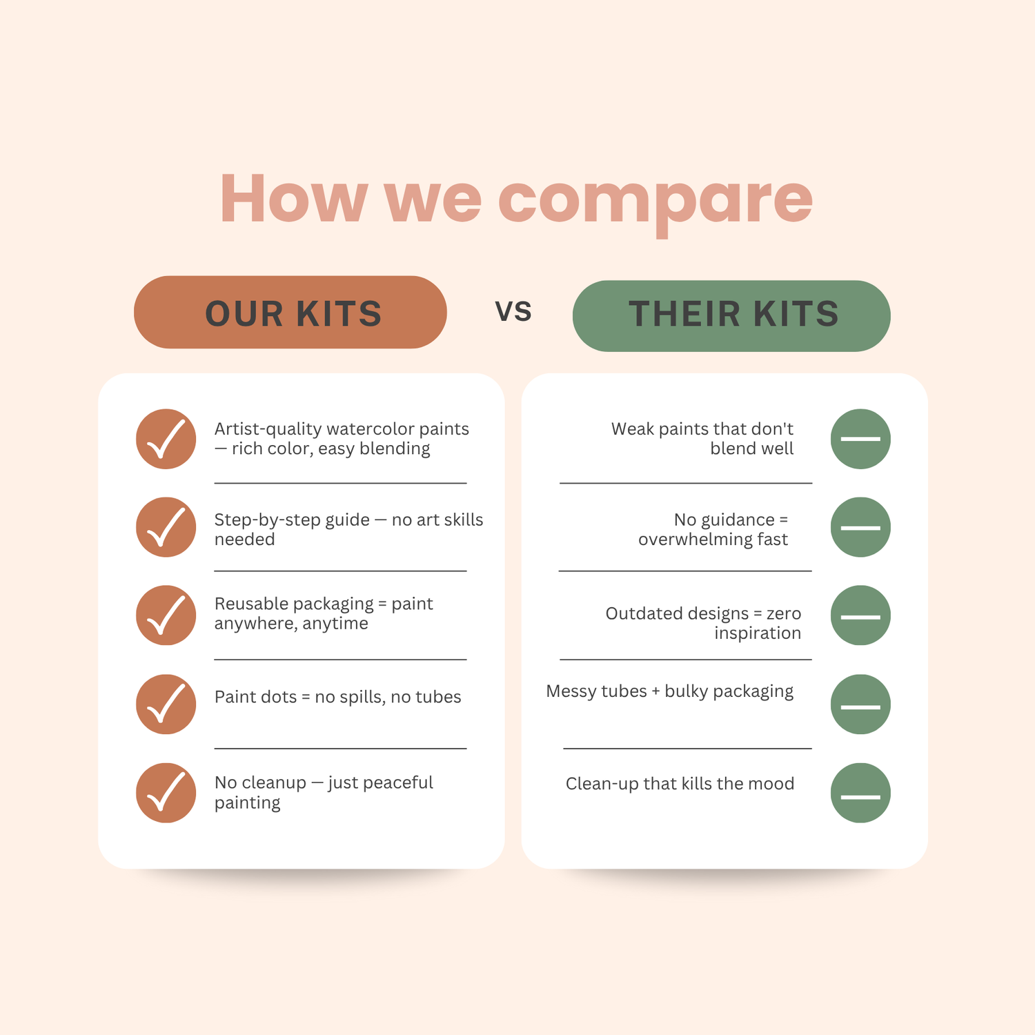 Before Kings, There Were Mothers – All-in-One Watercolor Kit