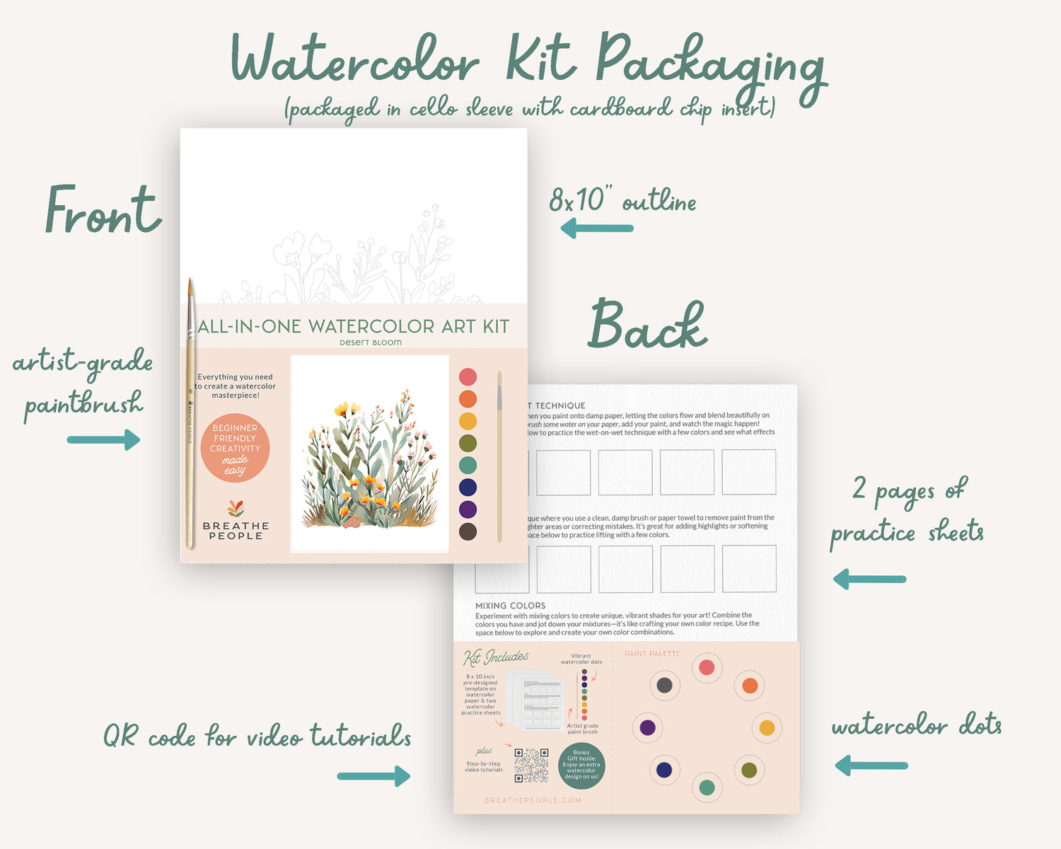 When a Woman Listens – All-in-One Watercolor Kit